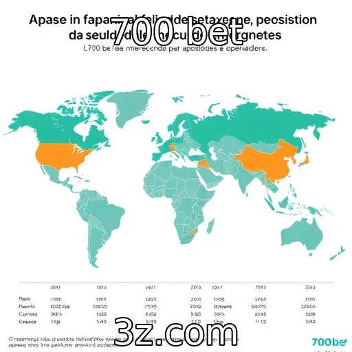Crescimento das apostas online em mercados emergentes